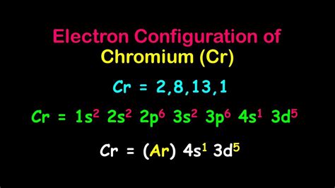 cr electron configuration|electron configuration for dummies.